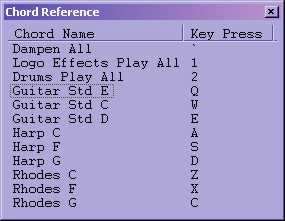 Chord Reference Window